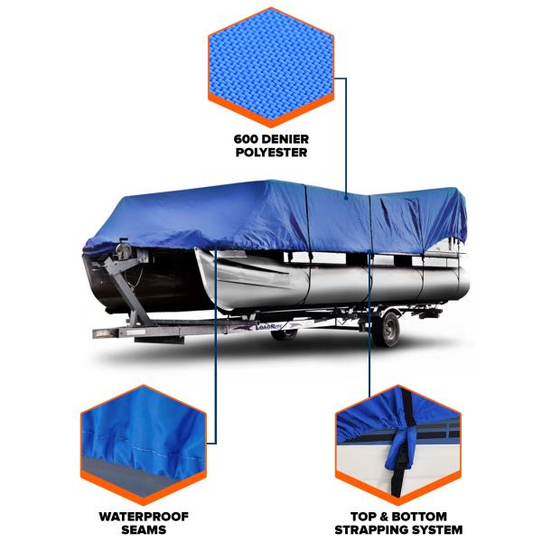 Budge 600 Denier Pontoon Cover Blue 17' - 20' Long (Beam Width Up to 110") Waterproof, UV Resistant