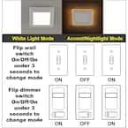 Low Profile 5 in. White Square LED Flush Mount with Night Light Feature J-Box Compatible Dimmable 500 Lumens (4-Pack)