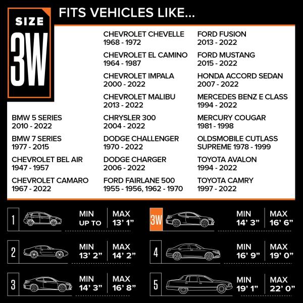 Budge Protector III Car Cover, 3 Layer Moderate Weather Protection, Water Resistant and Dustproof, Fits Wide Cars up to 16' 5"