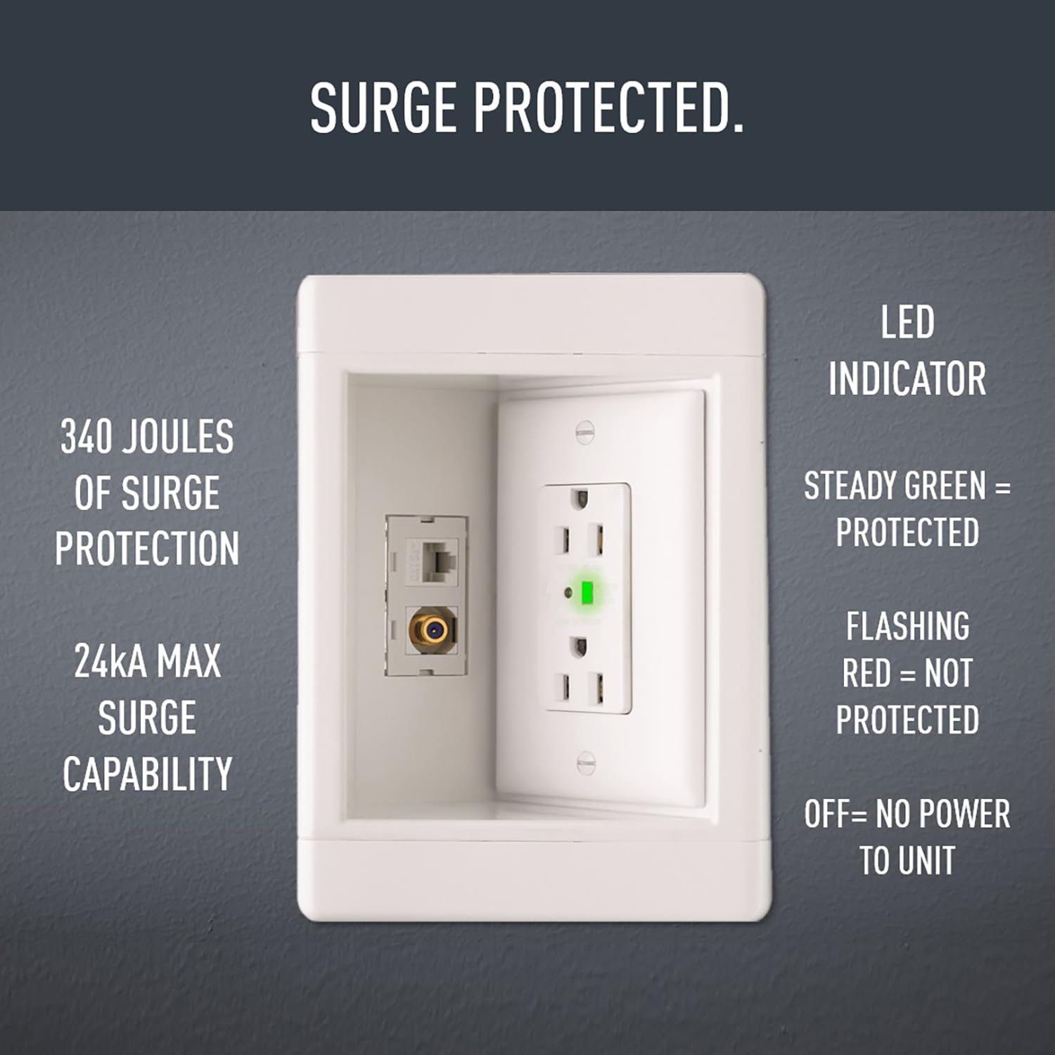 Legrand Pass & Seymour TV1WTVSSWCC2 1 Gang Recessed TV Box with Surge Protective and Low Voltage Kit, White (1 Count)