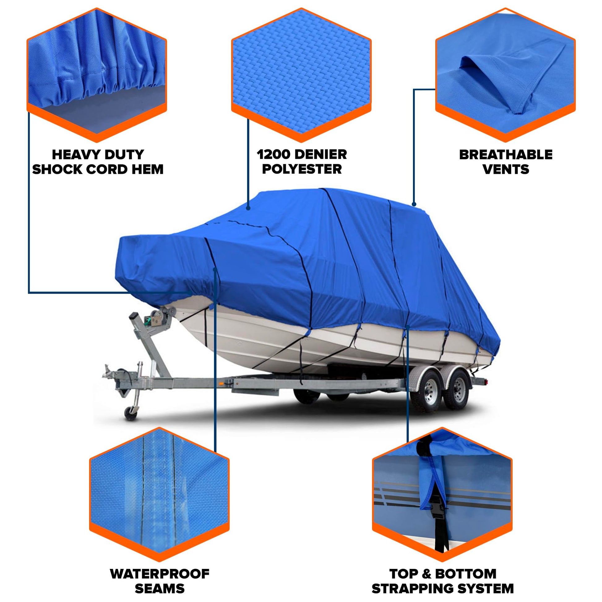 Budge B-1221-X6 Gray 20'-22' Long (Beam Width Up to 106") Boat Cover
