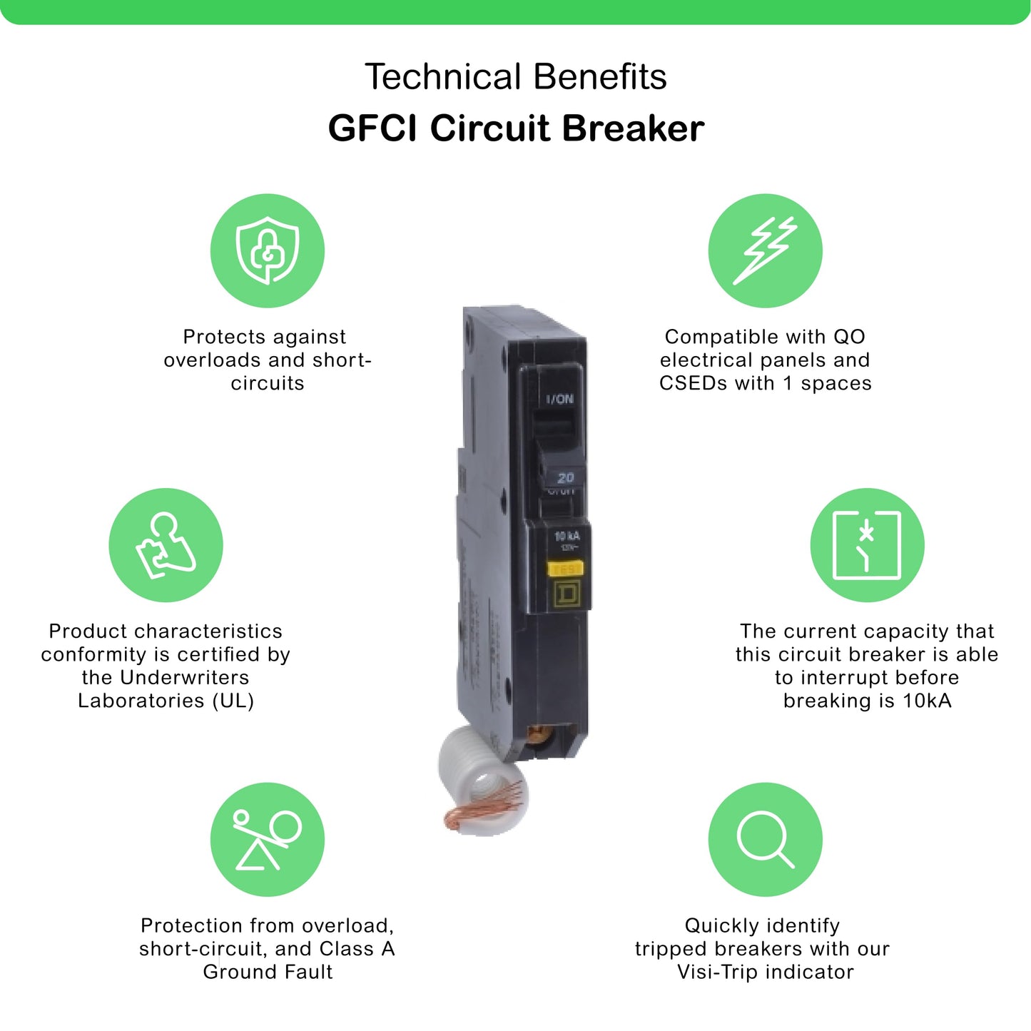 Square D by Schneider Electric Square D - QO120GFICP QO Qwik-Gard 20 Amp Single-Pole GFCI Circuit Breaker