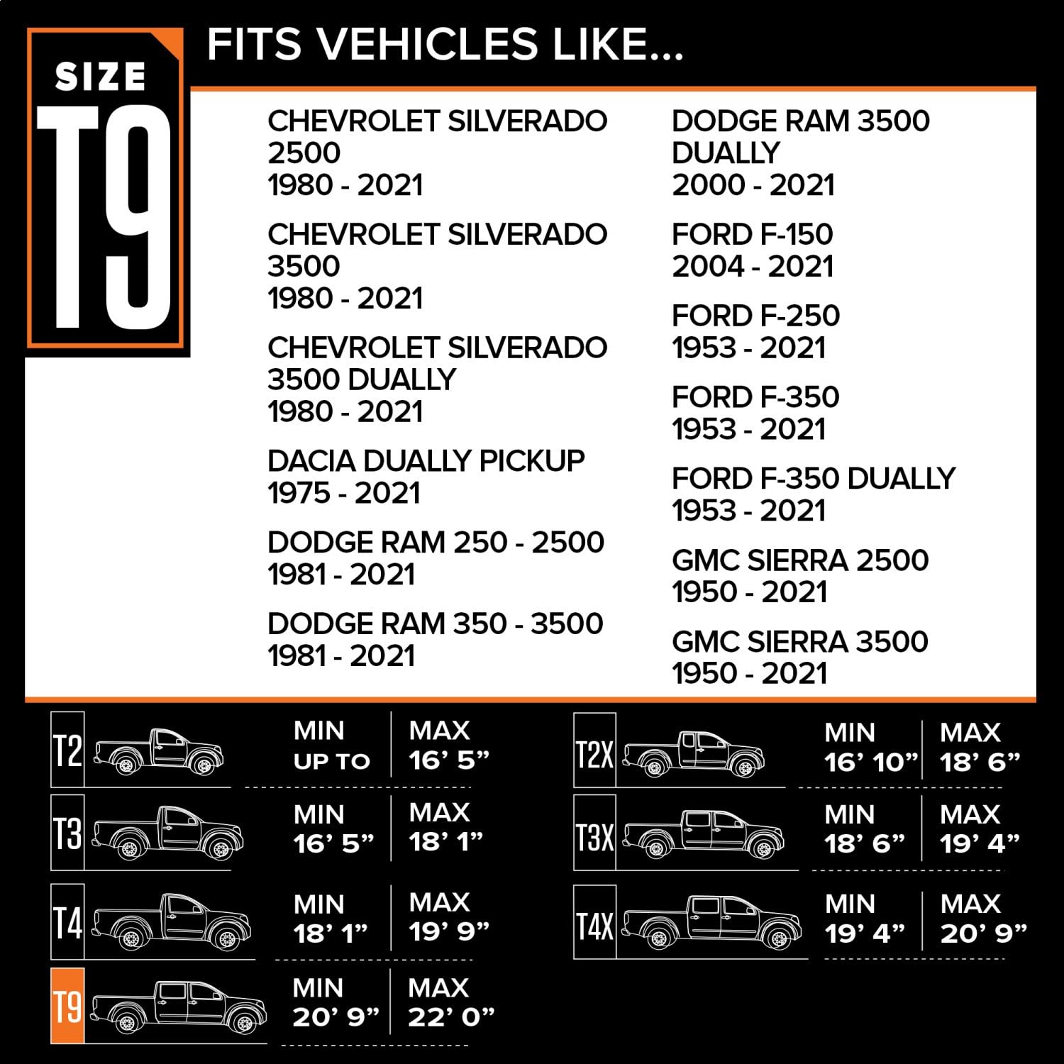 Budge - TRB-9 Rain Barrier Truck Cover, Outdoor, Waterproof, Breathable, Truck Cover fits Trucks up to 264" L x 80" W x 60" H, Gray