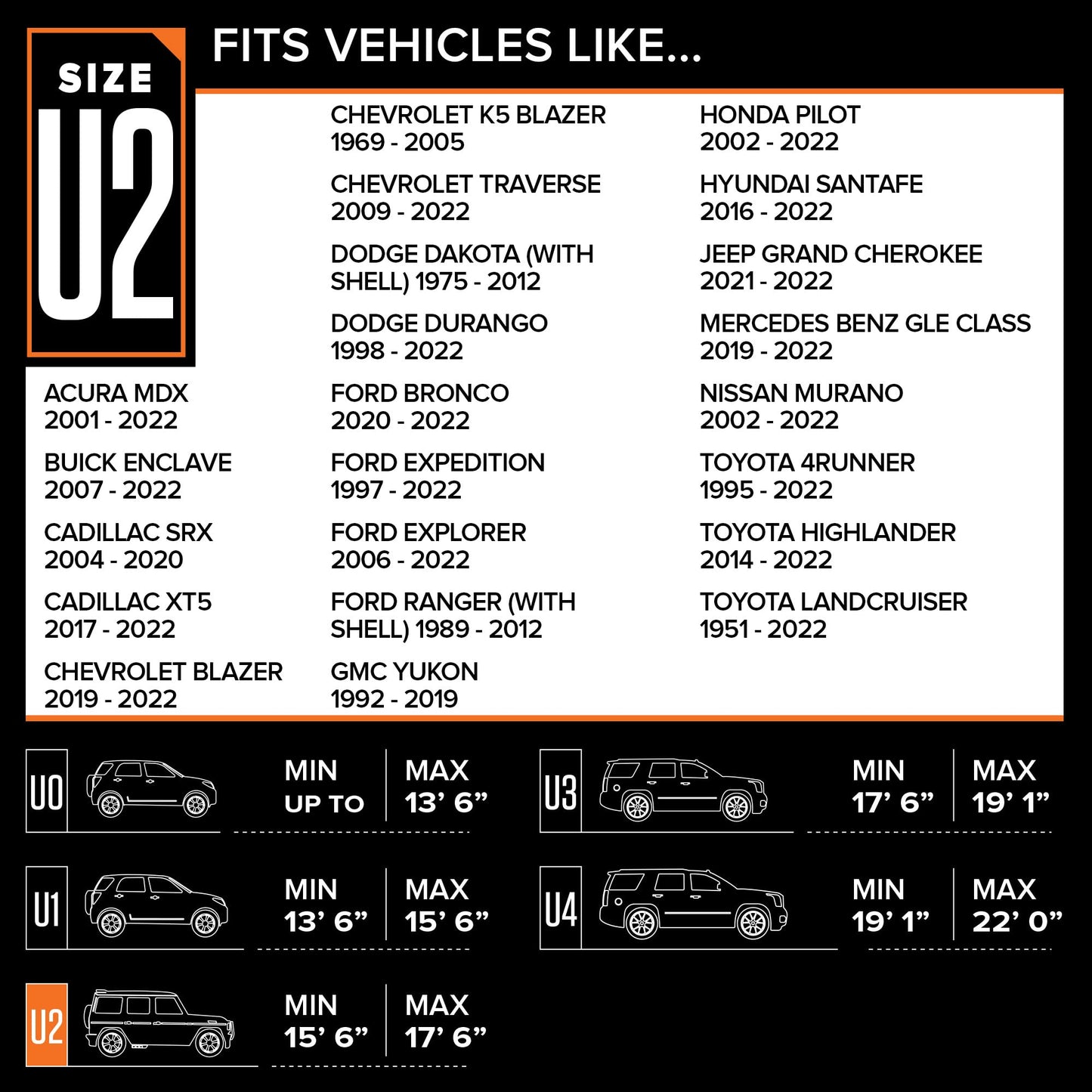 Budge Protector IV SUV Cover, 4 Layer Reliable Weather Protection, Waterproof, Dustproof, UV Treated SUV Cover Fits SUVs up to 210"