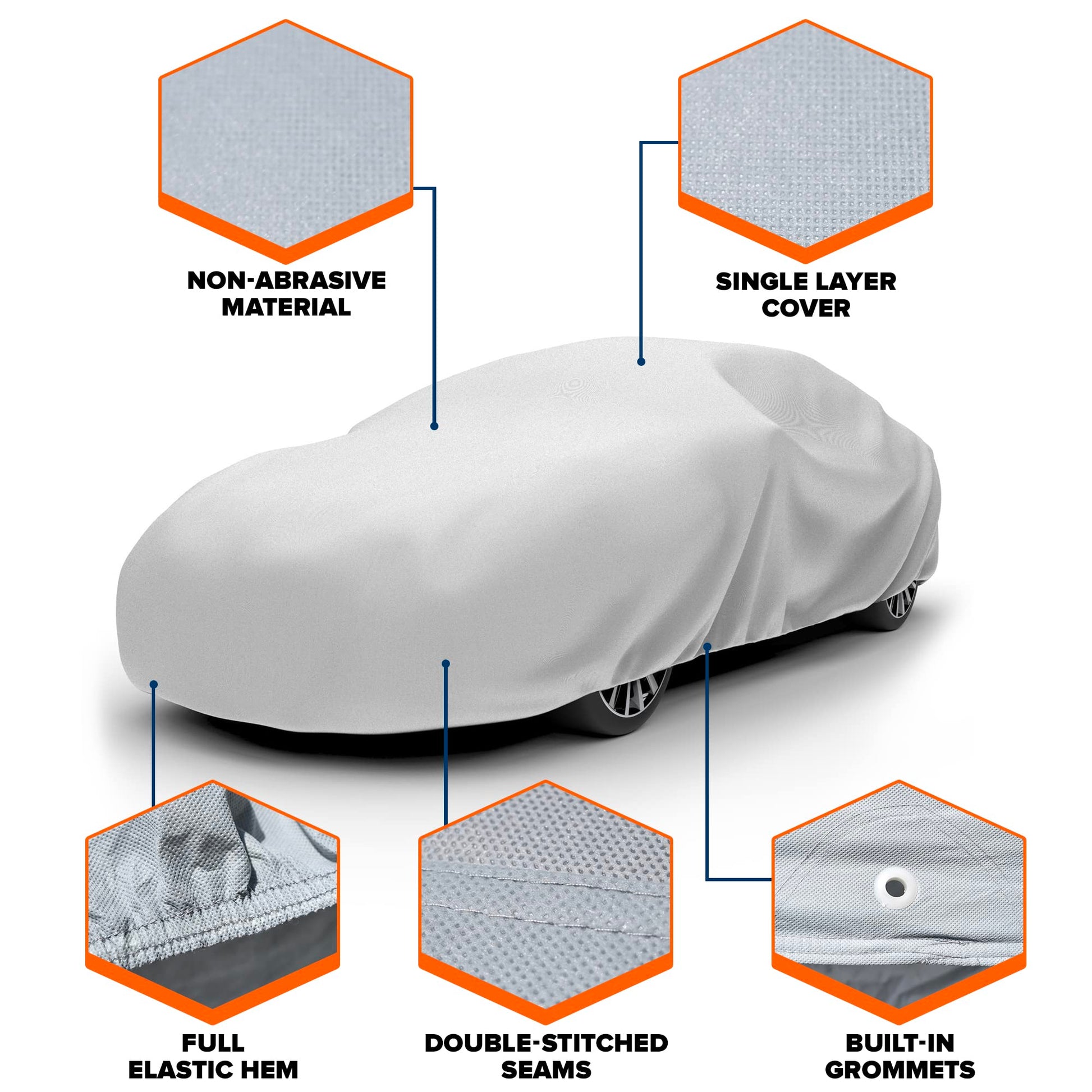 Budge Lite Car Cover, Indoor Protection, Breathable Dustproof Cover, Fits Mid-Size Sedans up to 200 Inches, Gray, Size 3