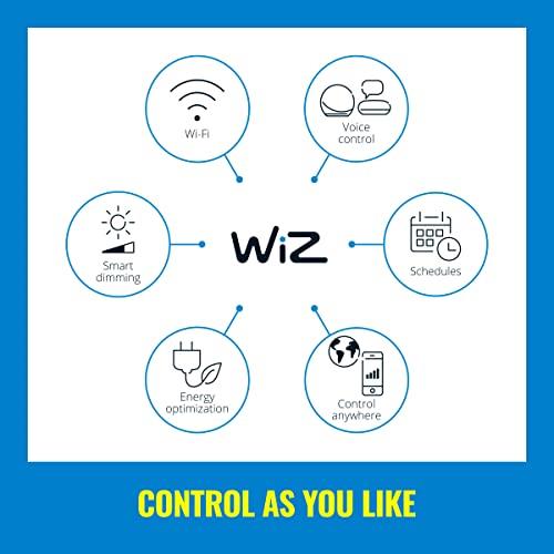 WiZ 4 Meter (13 Ft) Ambient Full Color and Tunable White Wi-Fi LED Light Strip  Simply Stick to Any Surface  No Hub Required