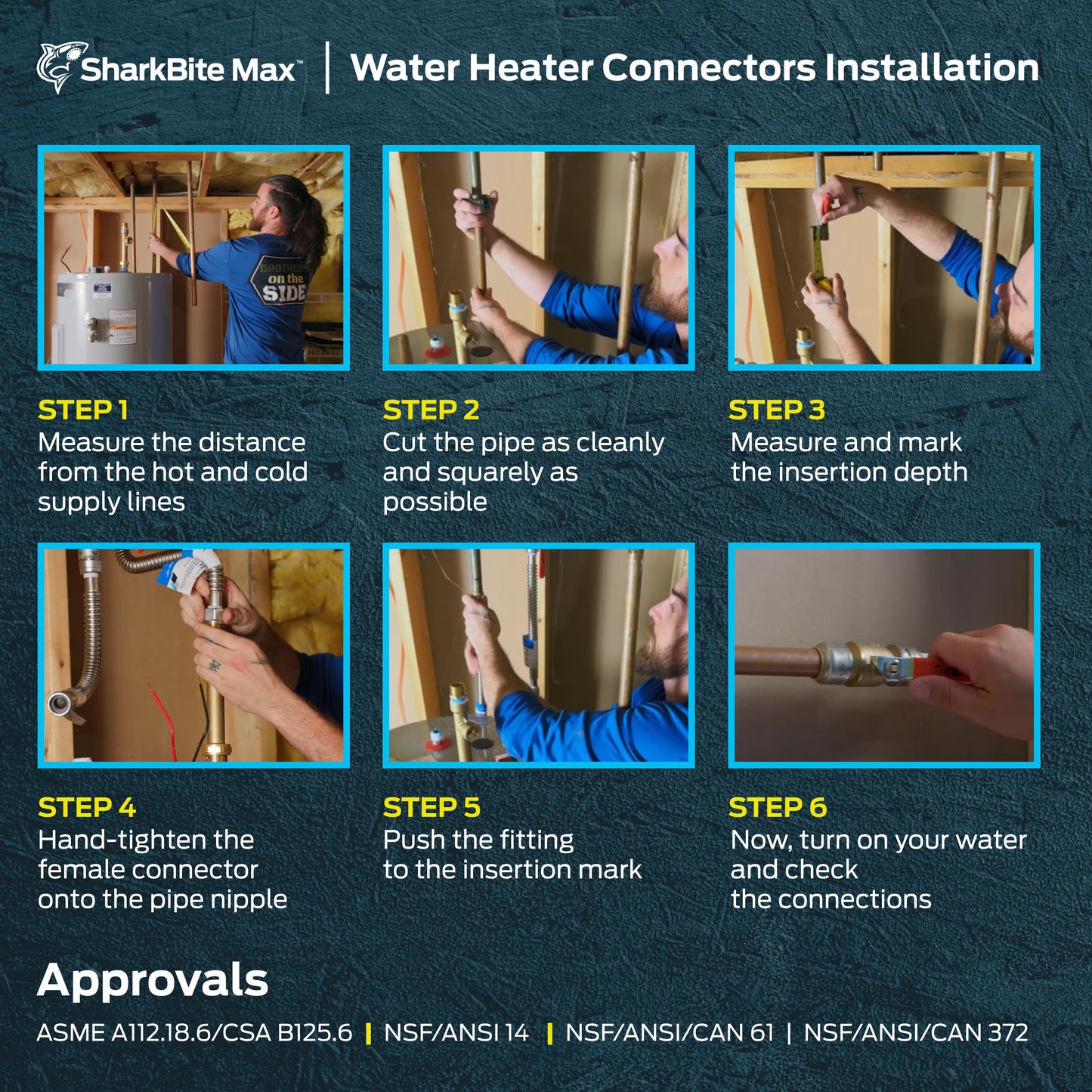 SharkBite Max 3/4 Inch x 3/4 Inch FIP x 15 Inch Stainless Steel Braided Flexible Water Heater Connector, Push to Connect Brass Plumbing Fitting, PEX Pipe, Copper, CPVC, PE-RT, HDPE, UR3088FX15