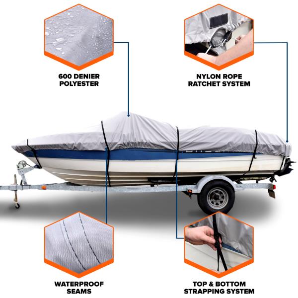 Budge BM-631-X6 600 Denier Center Console V-Hull Mooring Boat Cover Gray 20'-22' Long (Beam Width Up to 106") Waterproof, UV Resistant