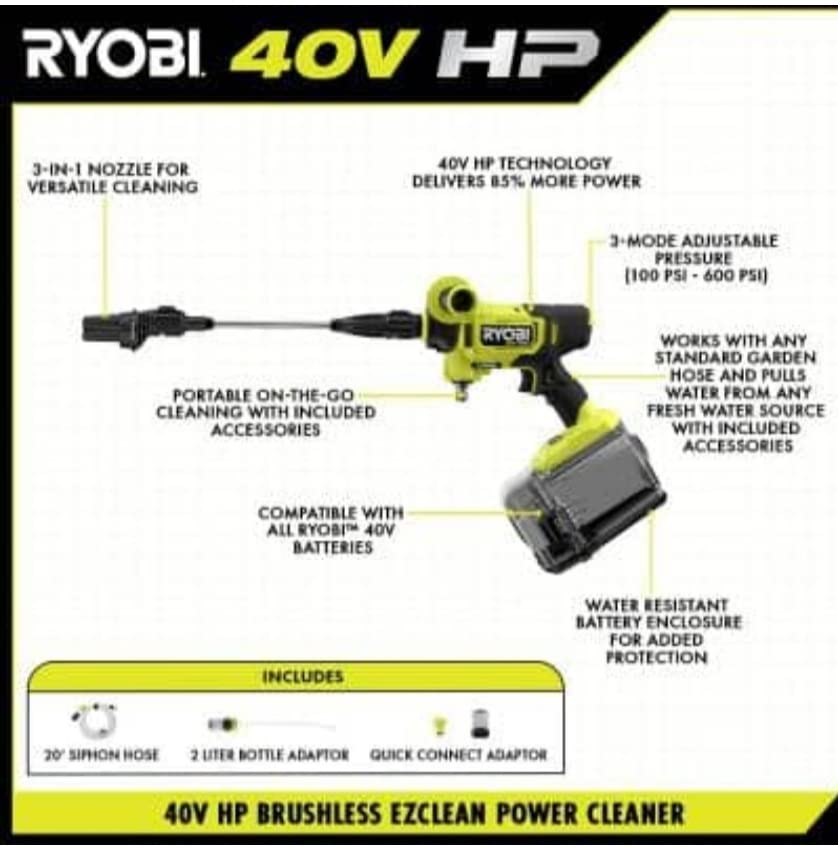 (ACCESSORIES ONLY) RYOBI EZClean 600 PSI Cold Water Pressure Cleaner