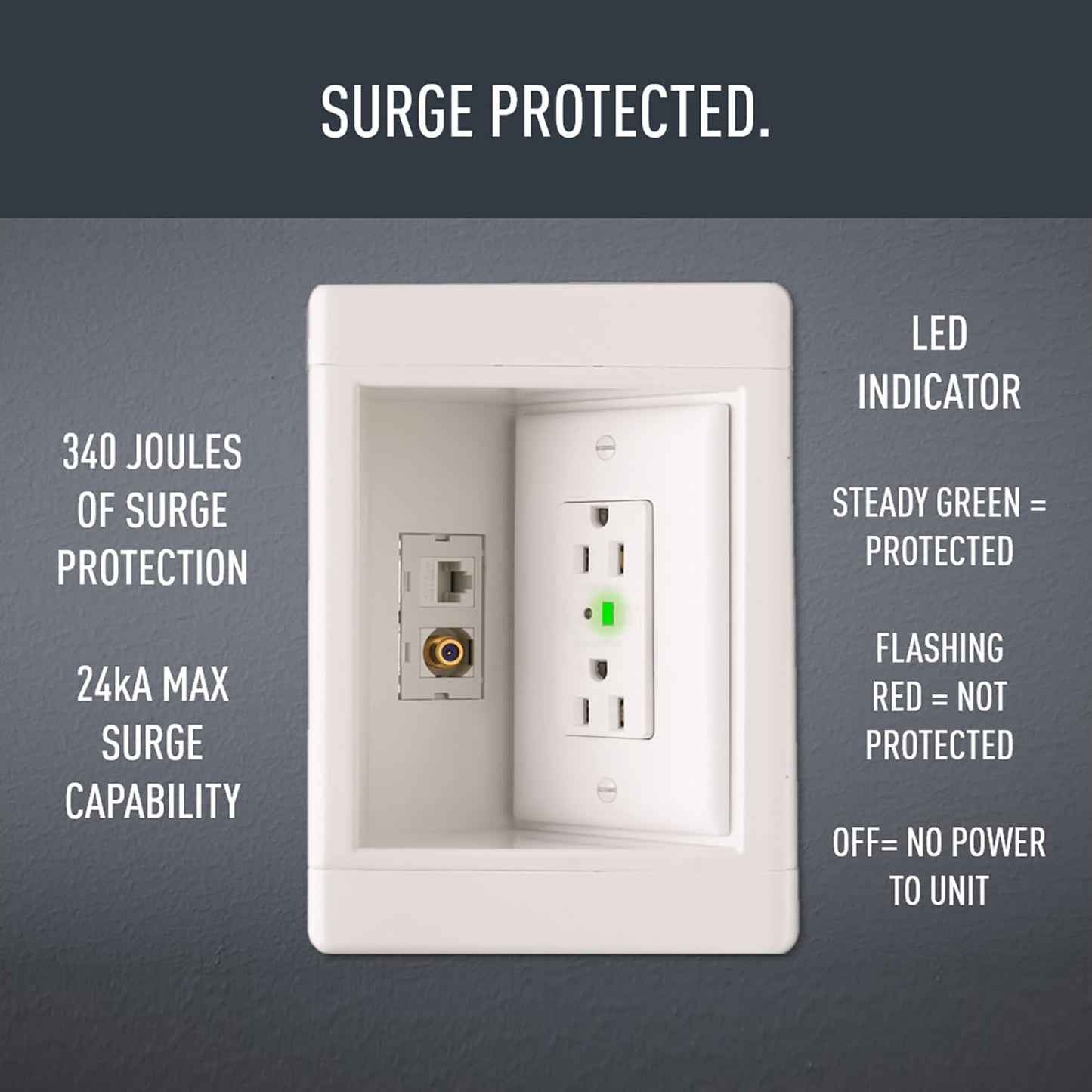 Legrand Pass & Seymour TV1WTVSSWCC2 1 Gang Recessed TV Box with Surge Protective and Low Voltage Kit, White (1 Count)