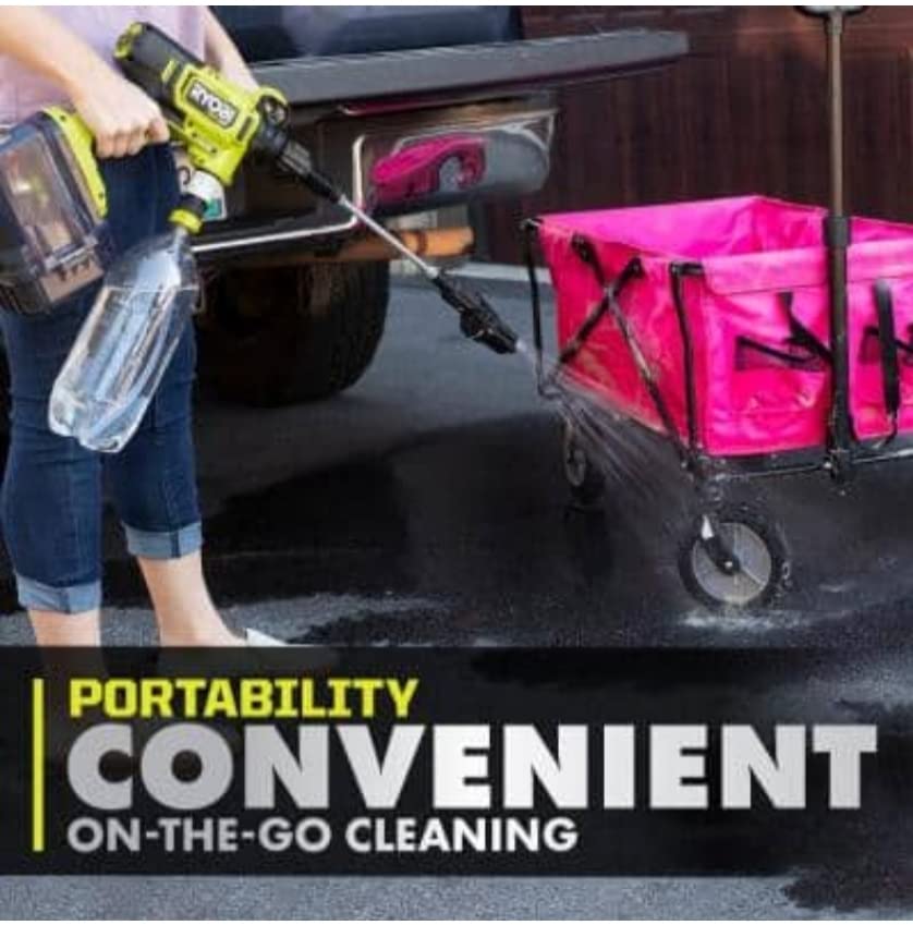 (ACCESSORIES ONLY) RYOBI EZClean 600 PSI Cold Water Pressure Cleaner