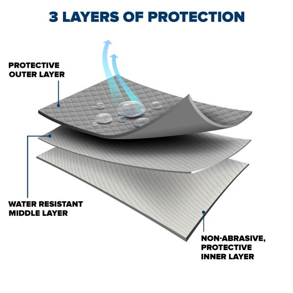 Budge Duro 3 Layer Van Cover, Water Resistant, Scratchproof, Dustproof Cover, Fits Vans up to 19'6", Gray