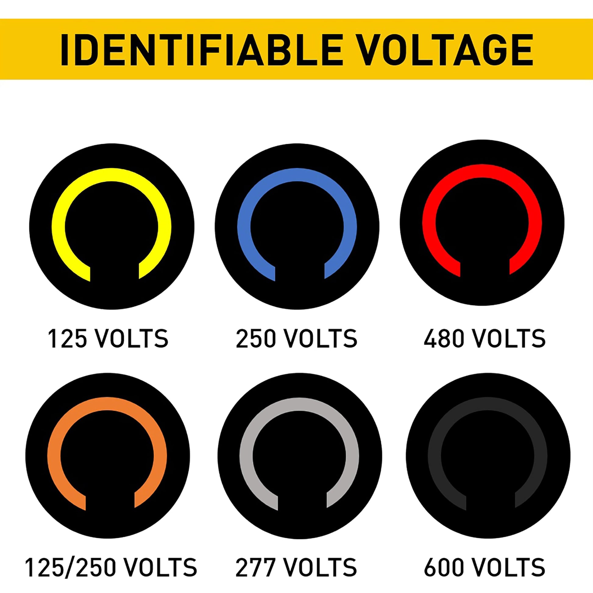 Legrand Pass & Seymour L720R Turnlok Industrial Spec Grade Locking Receptacle, 20 Amp 277V, NEMA L7-20R, Black (1 Count)