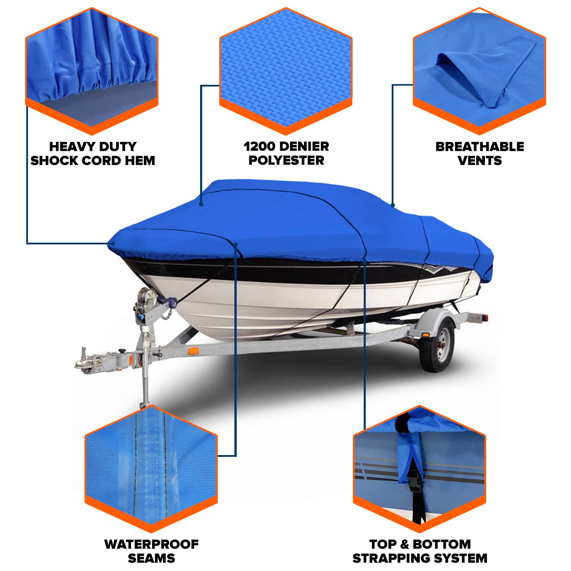 Budge B-1201-X3 1200 Denier V-Hull Runabout Boat Cover Gray 16'-18' Long (Beam Width Up to 90") Waterproof, Heavy Duty, UV Resistant