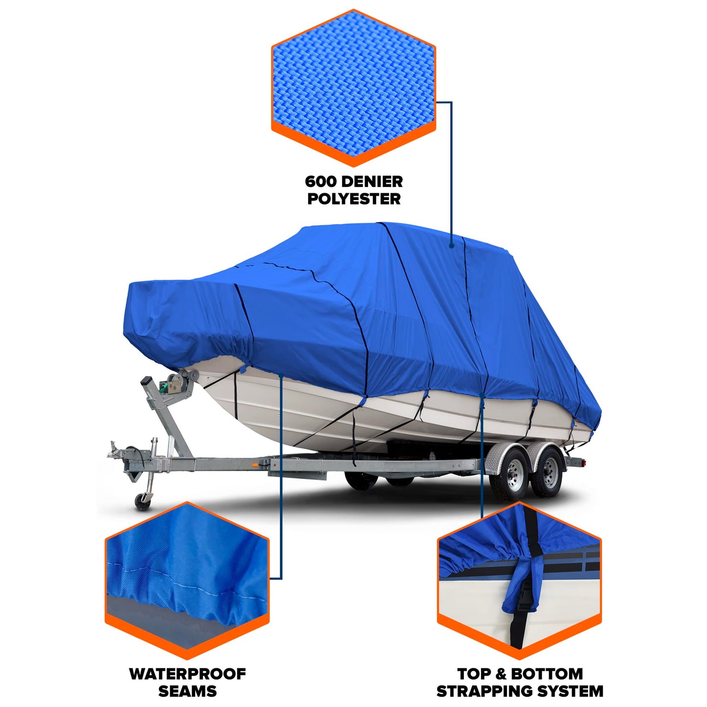 Budge Hard Top T-Top Boat Cover, Fits Boats 22-24ft with Beam up to 106", 600 Denier UV & Water Resistant Polyester, Gray