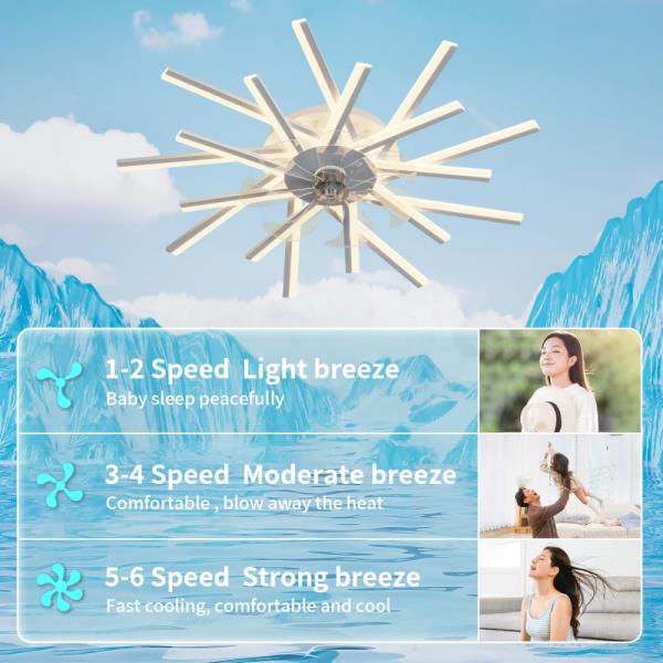 36" Ceiling Fan with Dimmable LED Lights and Remote Control - 6-Speed Adjustable Wind, Modern Multi-Function Fan Light for Living Room, Bedroom, Kitchen, and Patio (Modern + White + Acrylic)