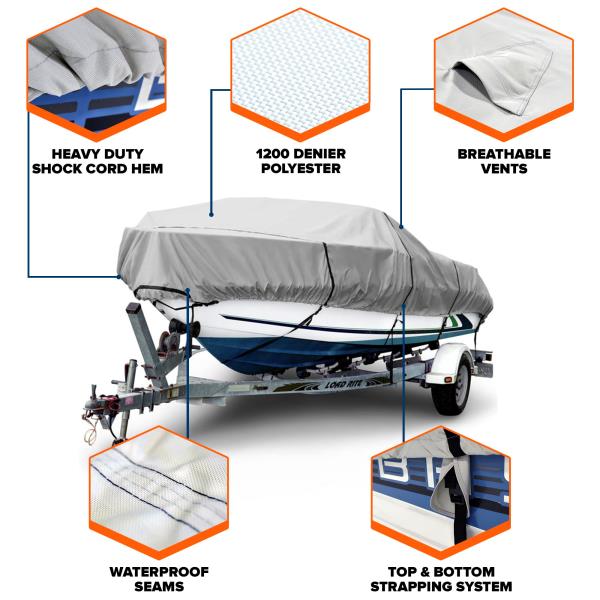 Budge 1200 Denier Boat Cover fits Center Console Flat Front/Skiff/Deck Boats B-1241-X8 (24' to 26' Long, Gray)