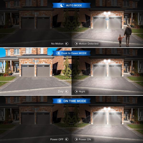 SANSI 36W 3600LM Motion Sensor Outdoor Lights, 50,000 Hrs Lifespan LED Flood Light Outdoor Motion Sensor, 350W Equiv 5000K Dusk to Dawn IP65, Super Bright for Yard Garage, White, Wired