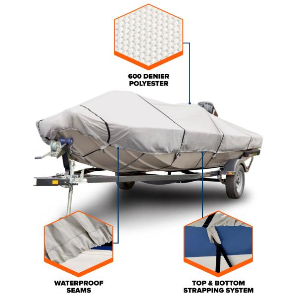 Budge B-611-X1 600 Denier Low Profile Flat Front Boat Cover Gray 12'-14' Long (Beam Width Up to 68") Waterproof, UV Resistant
